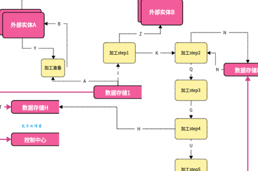 mdb文件怎么打开？手把手教你轻松搞定！