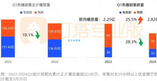 字节跳动旗下12款产品，这些爆款你一定知道！