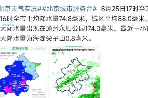 降雨量毫米是什么概念？一分钟掌握降雨分级！