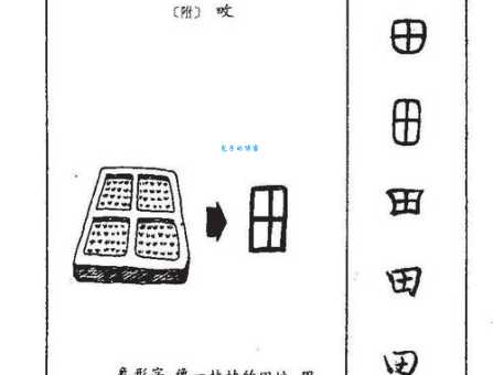 田字旁加井念什么字？这个字的正确读法你一定要知道！