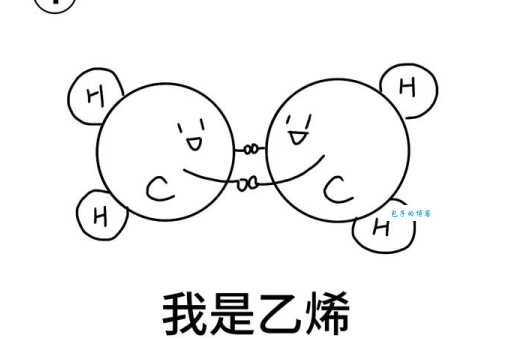 乙烯的用途有哪些？生活中这几点你一定要知道！