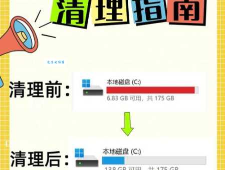 磁盘清理有什么用？定期清理让电脑更流畅！