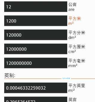 想知道一坪等于多少平方米？这篇文章告诉你答案！