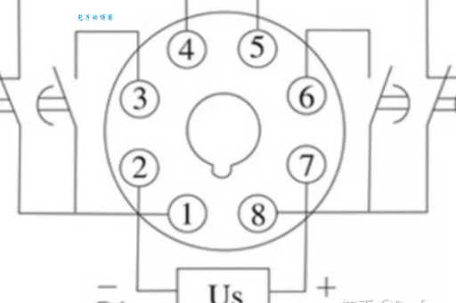 时间继电器工作原理是什么？新手也能看明白！