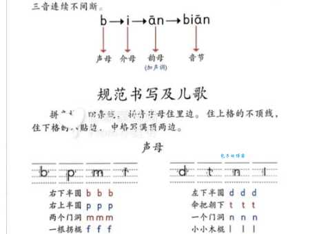 旋转的拼音怎么写？一分钟教你快速掌握技巧！