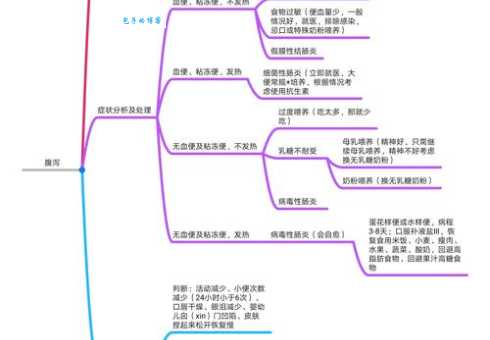 绽开的反义词是啥？这几个词让你秒变学霸！