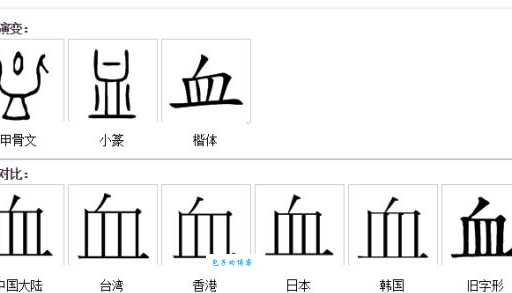 求解答！血的两个读音怎么区分，有啥好方法？