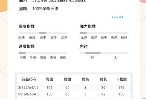 锦纶是什么材质？一文带你了解锦纶的优缺点！