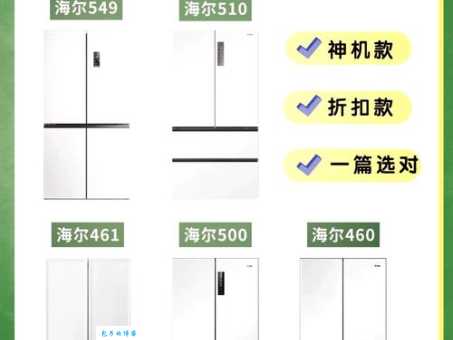 海尔冰箱型号含义揭秘，数字字母都代表啥？