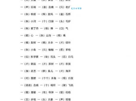 继组词组有哪些？小学语文老师的总结建议收藏！