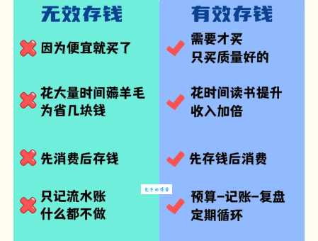 “惠存”的含义和例句是什么？教你如何正确使用惠存