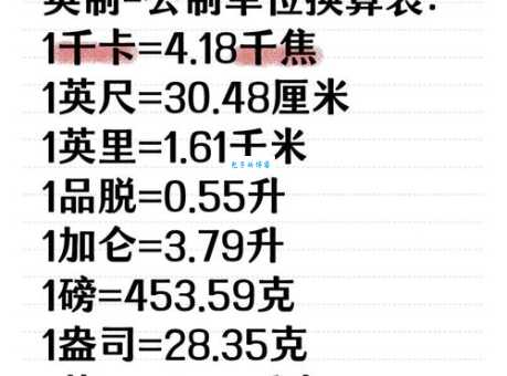 12英尺换算成米是多少？一看就懂的换算技巧