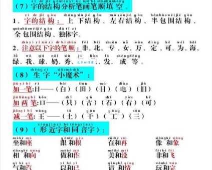 不会读琛字？这篇教你轻松读懂琛字的读音和含义