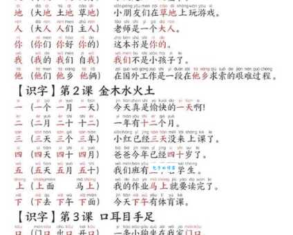 不会读琛字？这篇教你轻松读懂琛字的读音和含义