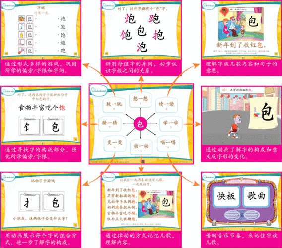 不认识“觐”字？教你快速读懂它的读音和含义