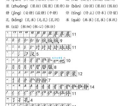 夯怎么读？带你轻松掌握这个多音字的读法