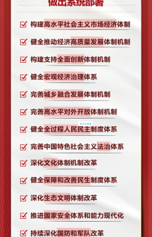 部署是什么意思及例句？全面了解部署用法