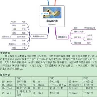 轻松理解“嬗变”的含义及用法示例