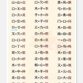 百字加一笔是什么字？轻松揭秘隐藏的汉字奥秘