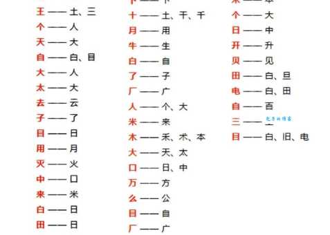 百字加一笔是什么字？轻松揭秘隐藏的汉字奥秘