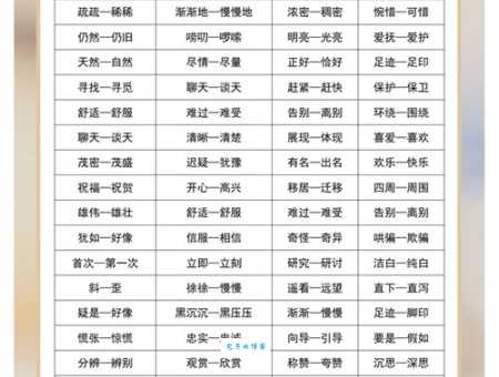 茂盛近义词辨析，教你如何准确使用