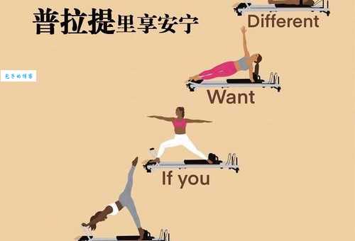 普拉提是什么？普拉提运动好处及入门指南