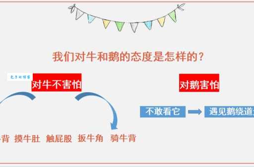 舐犊情深详解：老牛舔小牛，比喻父母的爱有多伟大？