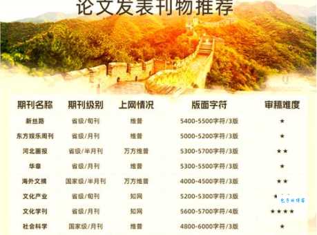 为什么说“红颜薄命”？探究其文化内涵及社会原因