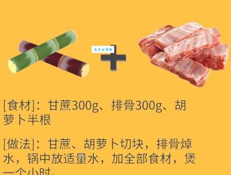 想知道甘蔗水的功效？全面了解其营养价值和作用