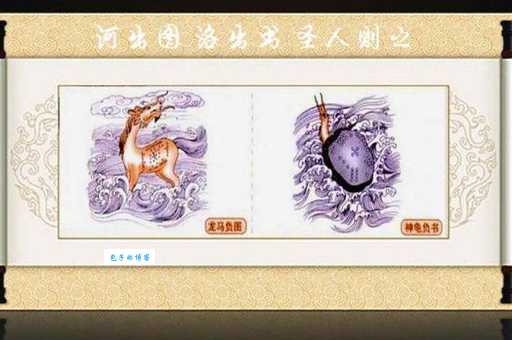 一画开天：伏羲八卦传说及文化内涵详解