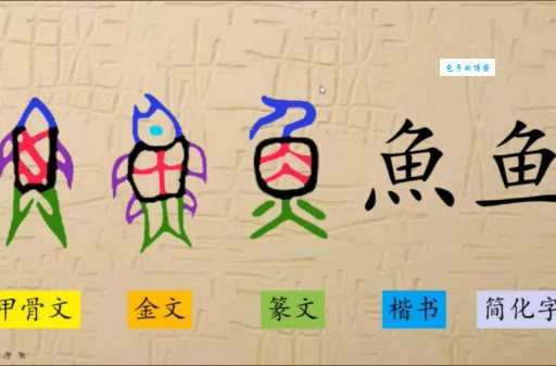 四个鱼字组成的罕见汉字：䲜字的起源和用法