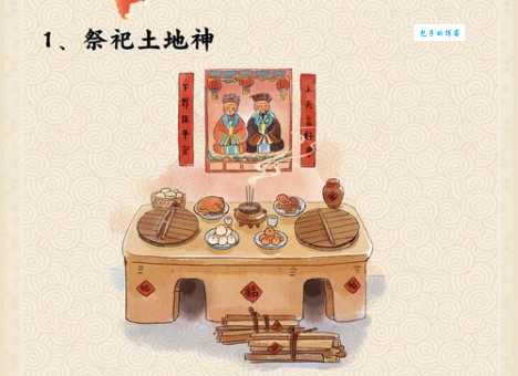 二月二龙抬头是什么意思？简单易懂的解释和节日习俗介绍