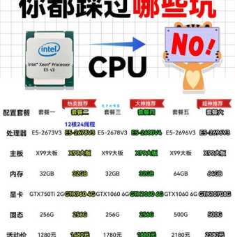 网络热词CPU啥意思？电脑术语和网络梗大揭秘！