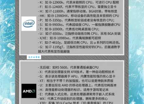 网络热词CPU啥意思？电脑术语和网络梗大揭秘！