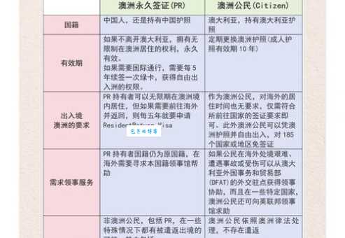 PRK代表哪个国家？快速了解PRK国家代码含义！