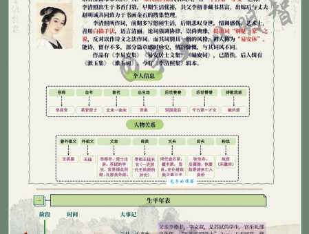 放荡不羁是什么意思？详解放荡不羁的含义及用法
