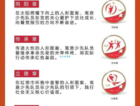 少先队员标志是什么样的？红领巾的历史与象征意义