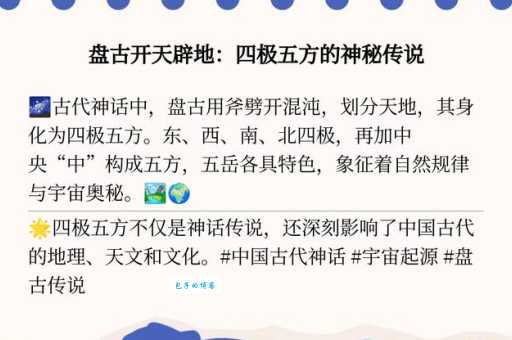 一文读懂四极和五方名山，揭秘中国古代地理奥秘
