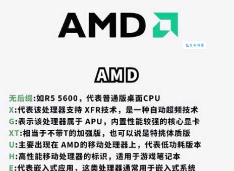 最新网络热词CPU含义解读：它到底指什么？