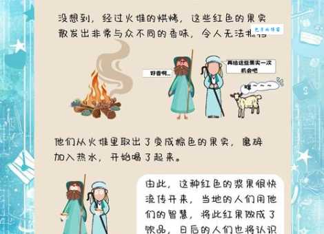 你知道咖啡的故乡在哪里吗？带你了解咖啡历史