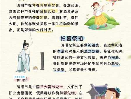 清明节的起源与习俗：探寻传统节日的文化内涵