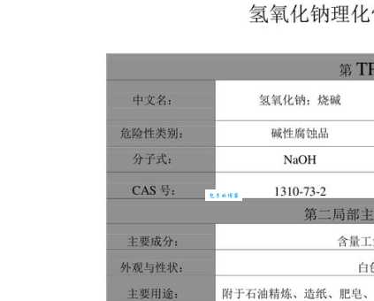 了解氢氧化钠的特性：强碱性及安全防护措施