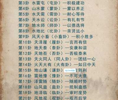 一傅众咻是什么意思？小白也能轻松学会的成语解释