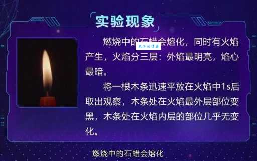 为什么外焰温度最高？充分燃烧是关键