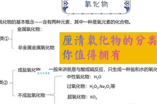 常识科普：二氧化锰溶于水吗？以及它的化学性质