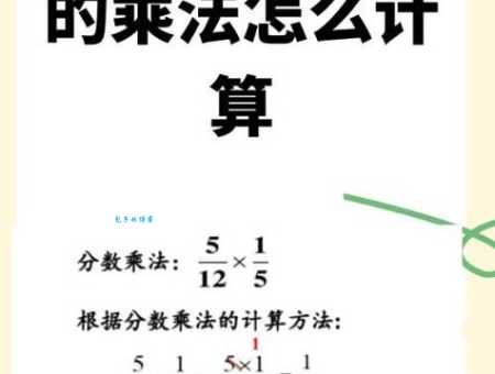 分数乘法的意义及计算：简单易懂的学习指南