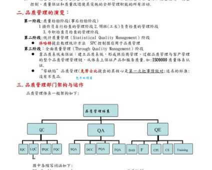 品管工作详解：品管是什么？品管员都做些什么？