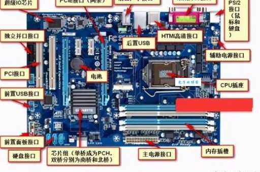 集成显卡故障如何排查？自己动手解决还是找专业人士？