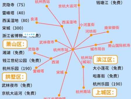 浙江陆运枢纽(杭州)究竟在哪里？详细地址及交通指南