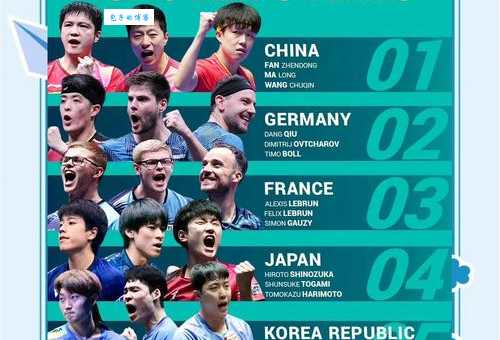 为什么奥运会是四年一次？运动员、观众和组织者的共同选择